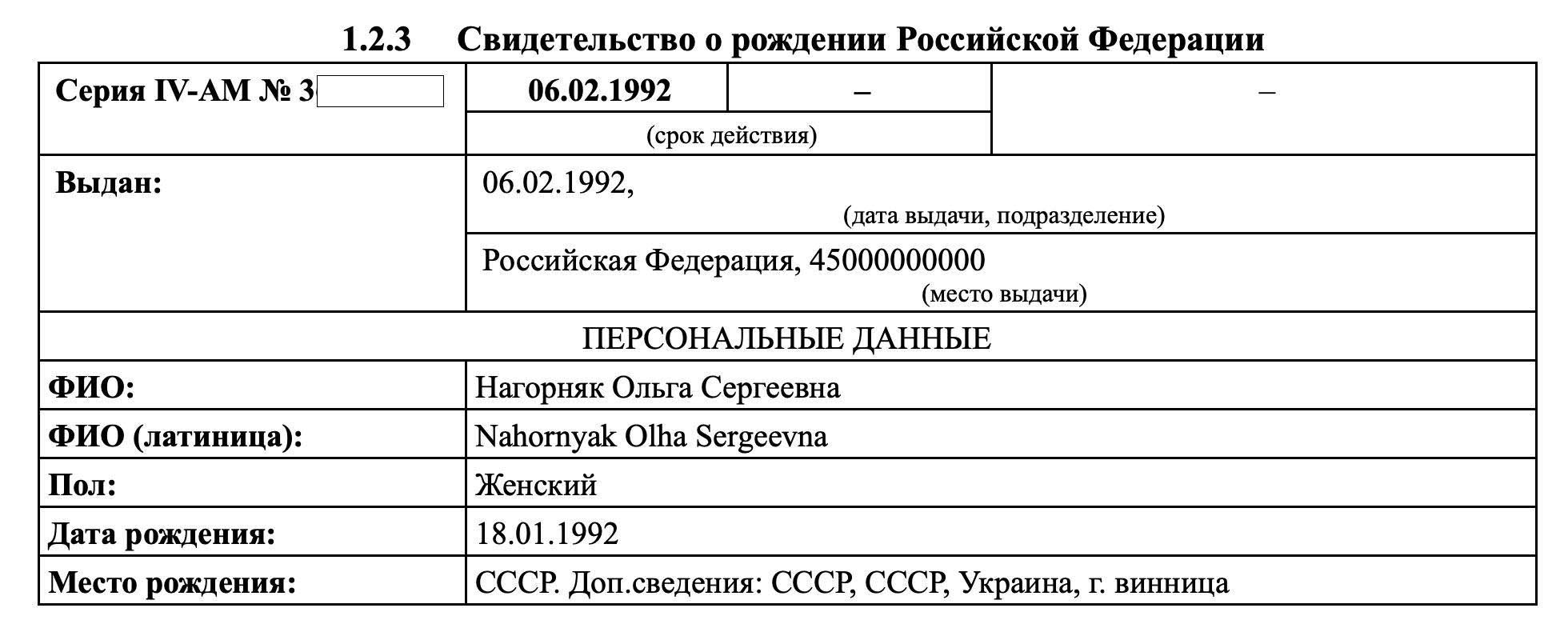 Сергій Нагорняк - неофіційні доходи та родинні зв'язки тренера ФК "Епіцентр" з оточенням Пригожина 